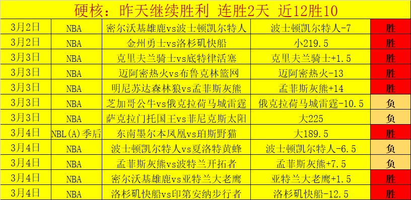 考文垂成为,国际奥委会,第十任主席,今日足球比分,足球赛事数据,足球比赛平台,足球赛事资讯,足球赛事中心