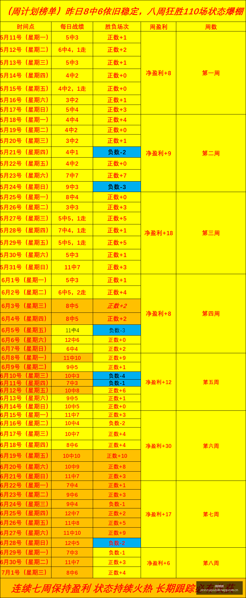 世界杯前瞻,乌拉圭进攻,受阻,今日足球比分,足球赛事数据,足球比赛平台,足球赛事资讯,足球赛事中心