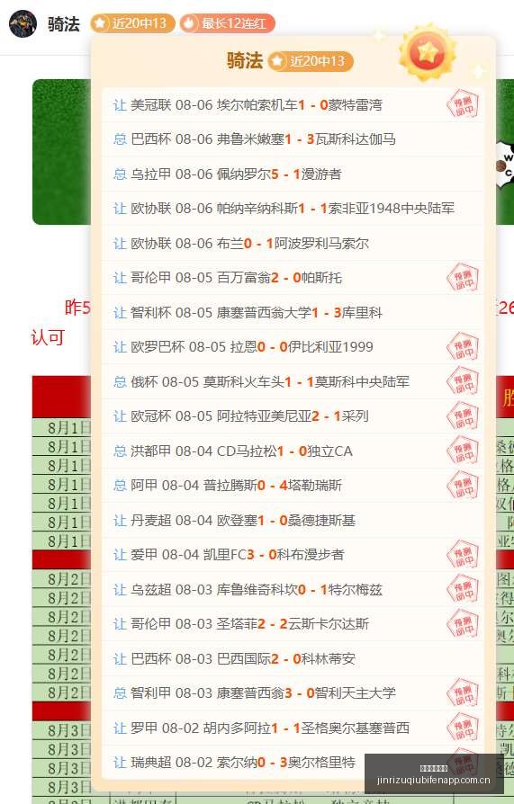 世界杯焦点,墨西哥主场,对决英格兰,今日足球比分,足球赛事数据,足球比赛平台,足球赛事资讯,足球赛事中心