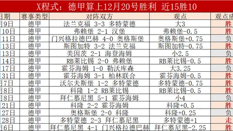 资本市场推动新型工业化进程