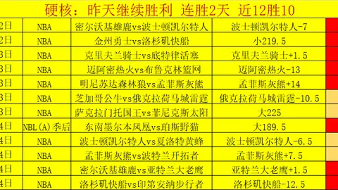考文垂成为国际奥委会第十任主席，开启IOC新纪元。